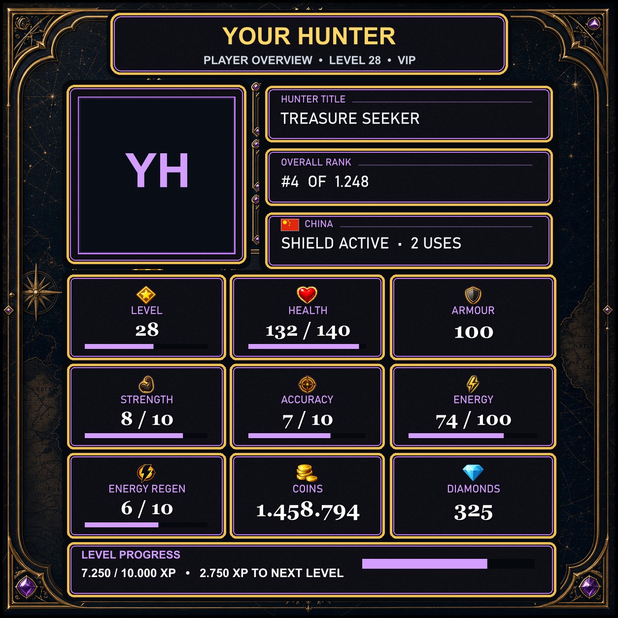 Celestial Cartography VIP profile style