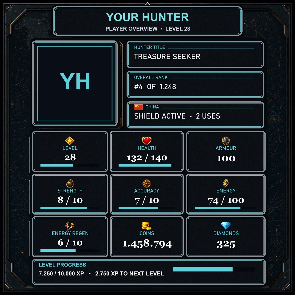 Obsidian Expedition normal profile style