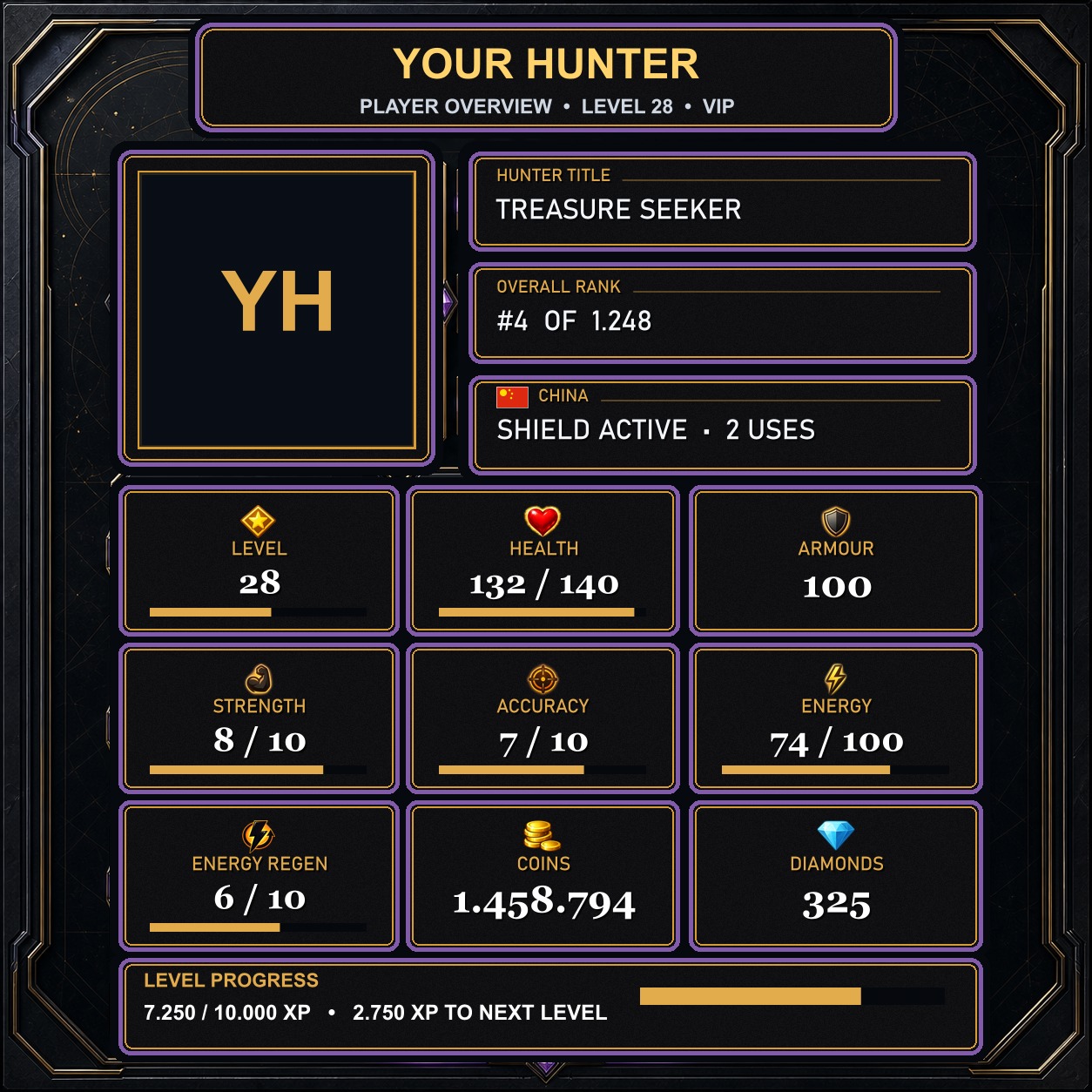 Obsidian Expedition VIP profile style