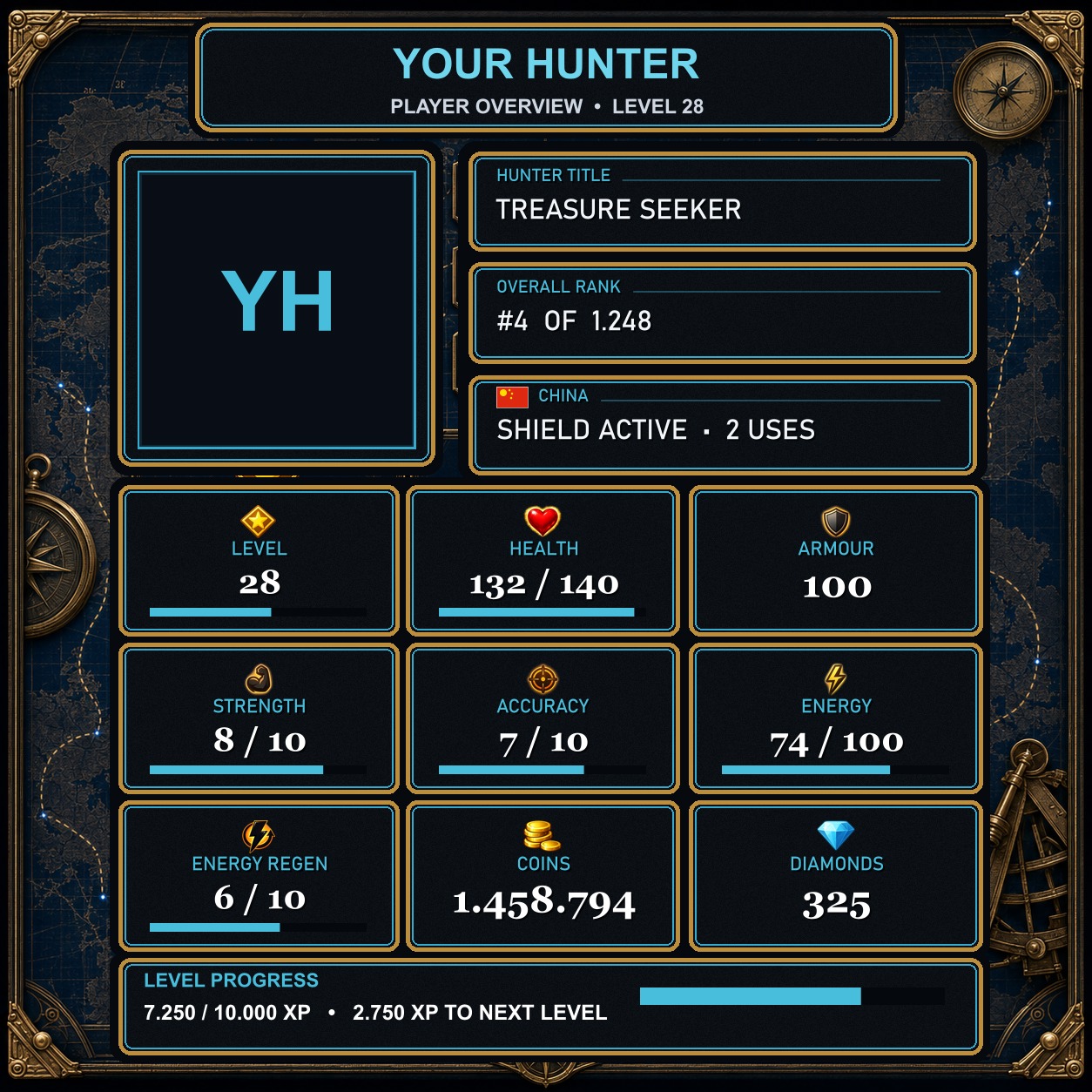 World Expedition Atlas normal profile style