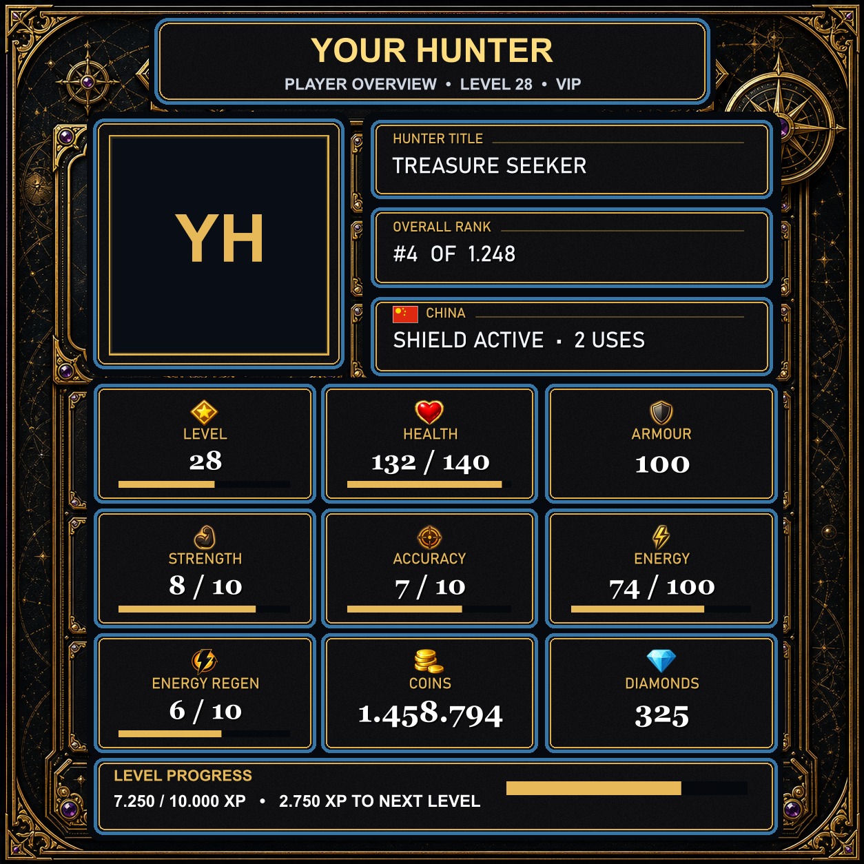 World Expedition Atlas VIP profile style