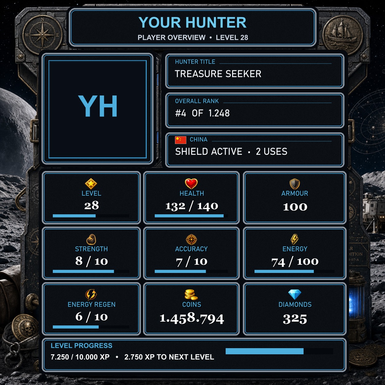 Lunar Frontier normal profile style