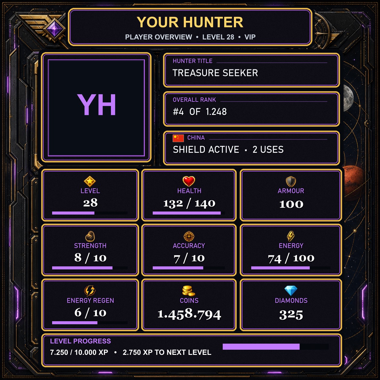 Lunar Frontier VIP profile style